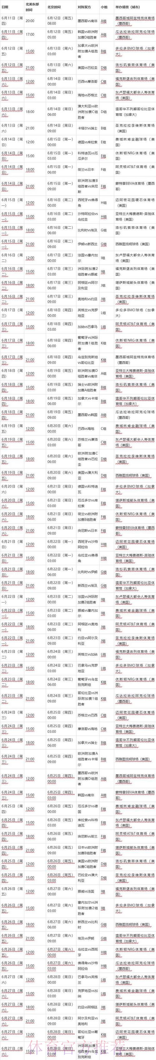 2026世界杯每日赛程一览实时赛程在哪里看 2026世界杯每日赛程一览实时赛程在哪里看