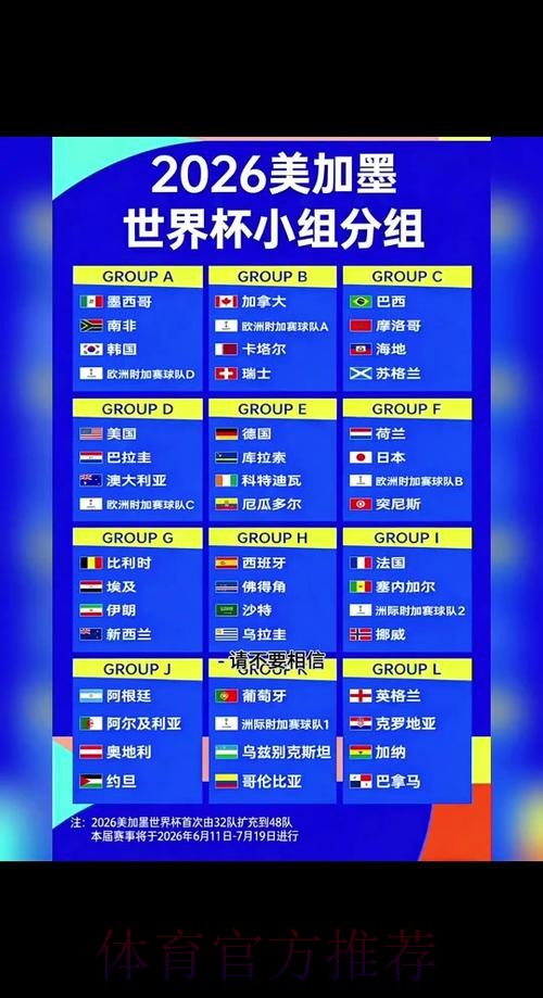 2026世界杯赛程最新完整安排怎么看