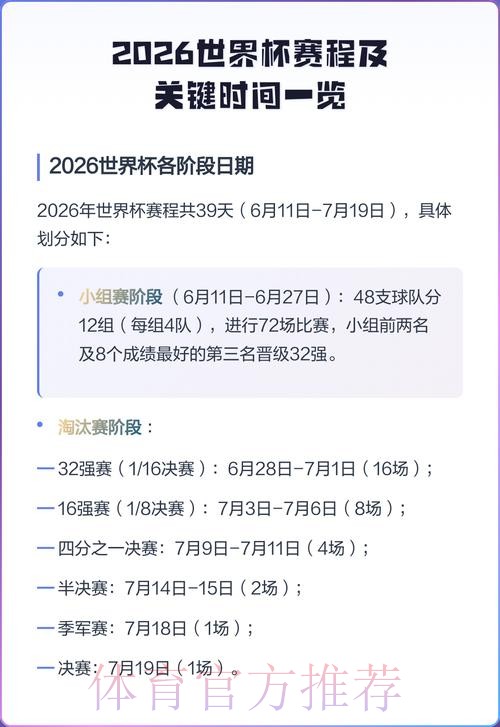 最新更新！2026世界杯赛程安排披露