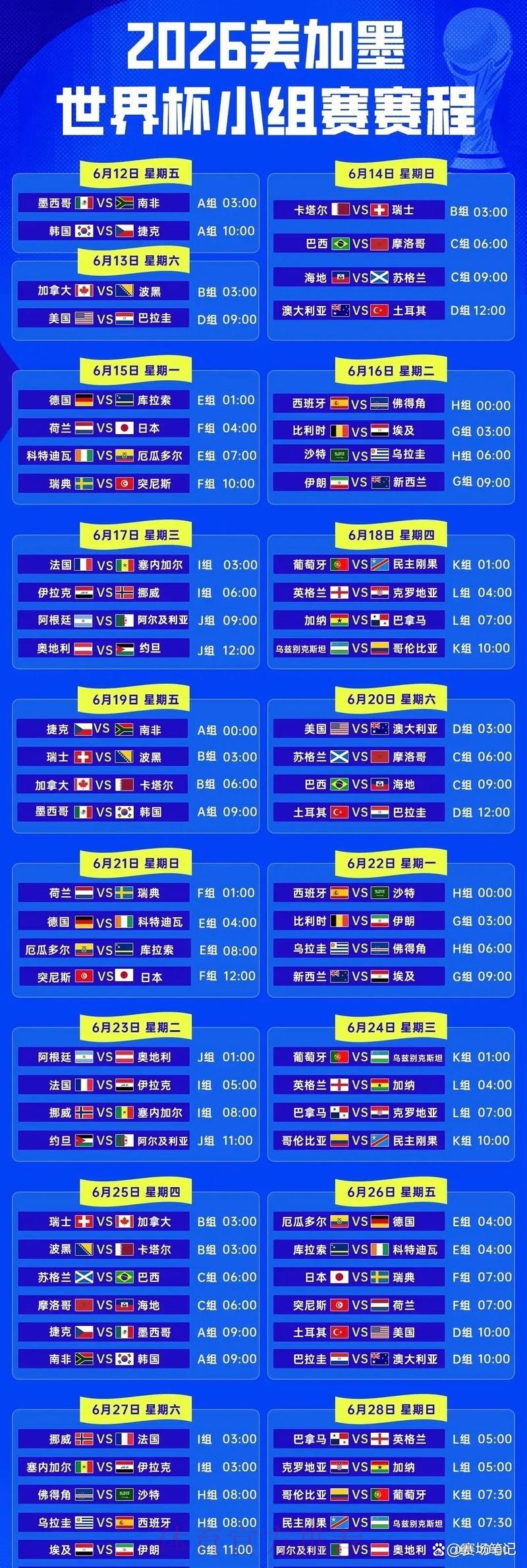 最新更新！2026世界杯赛程安排披露